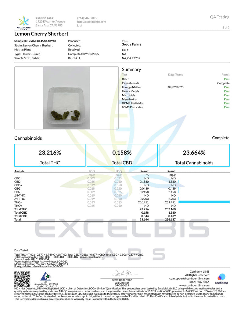 Lemon Cherry Sherbert COA