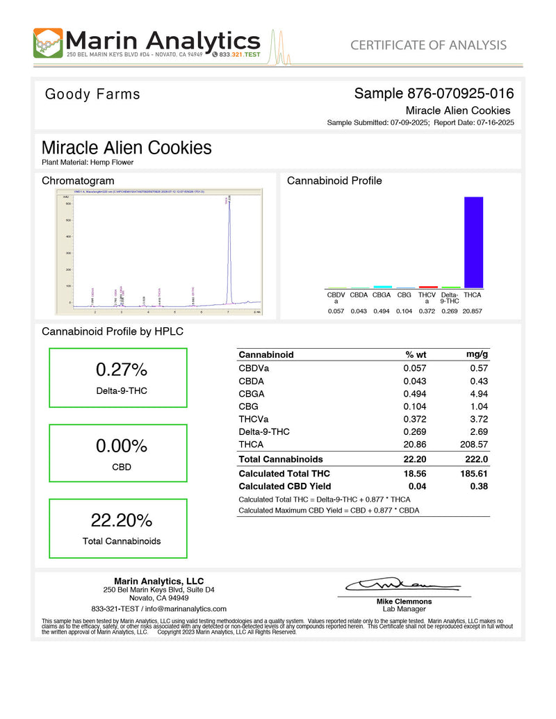 Miracle Alien Cookies COA